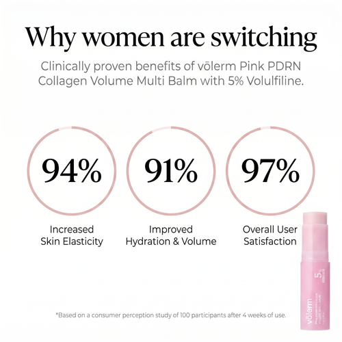 Volerm Pink PDRN Collagen Volume Balm